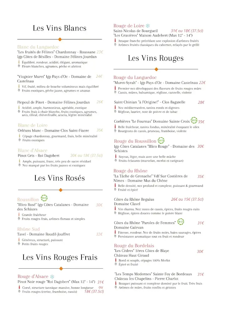 Menu_Grain De Sel_Louvière_image_4