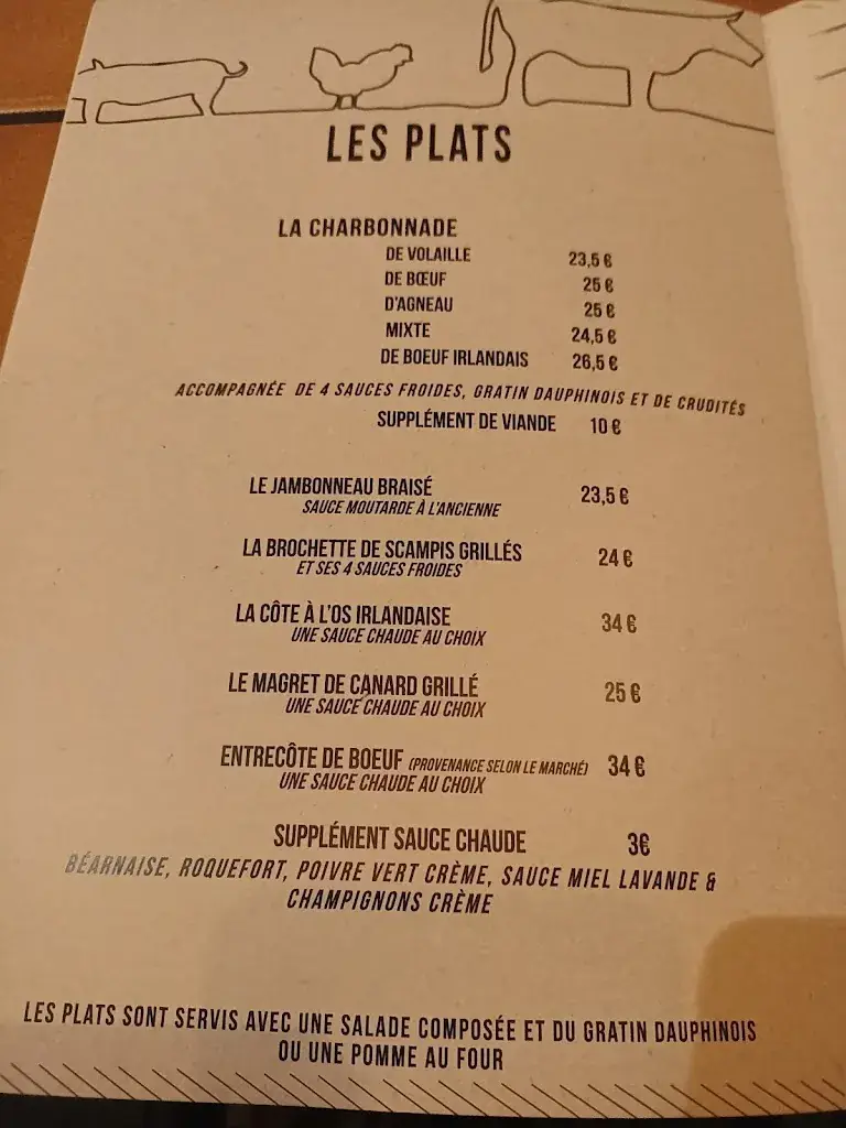 Menu_La Charbonnade_Liège_image_1