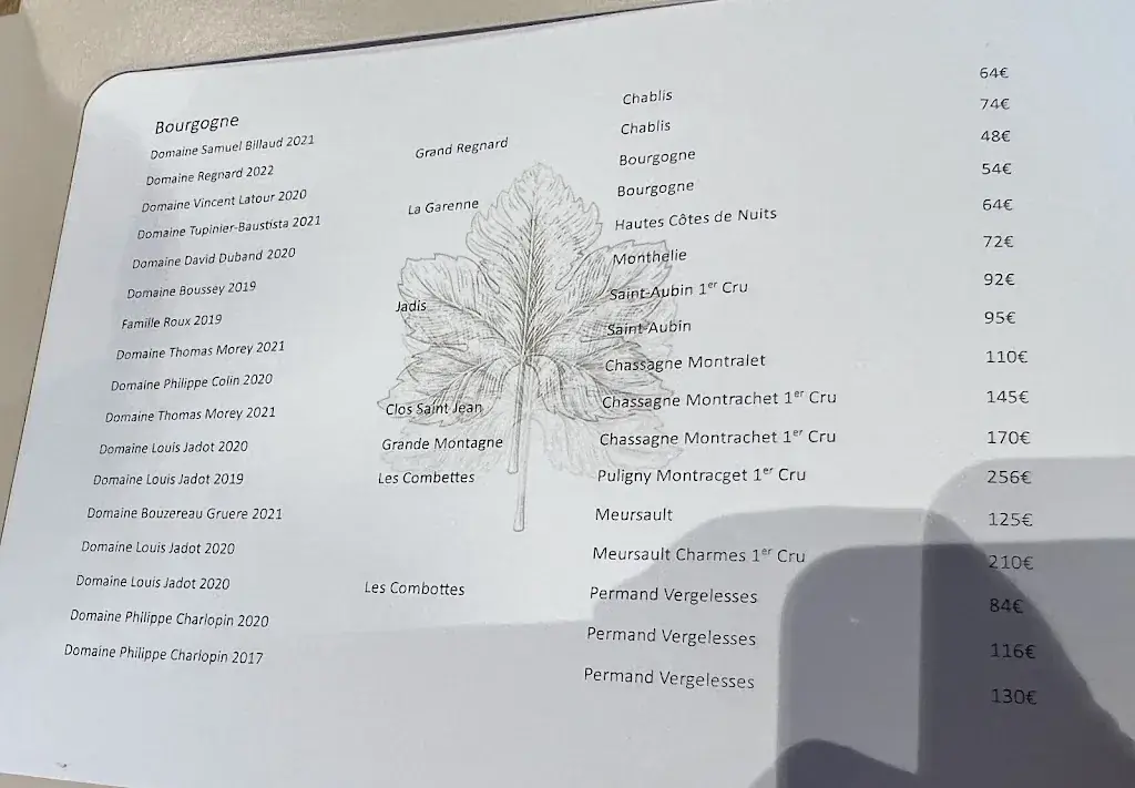 Menü_L'Impératif d'Eole_Quévy_Bild_2