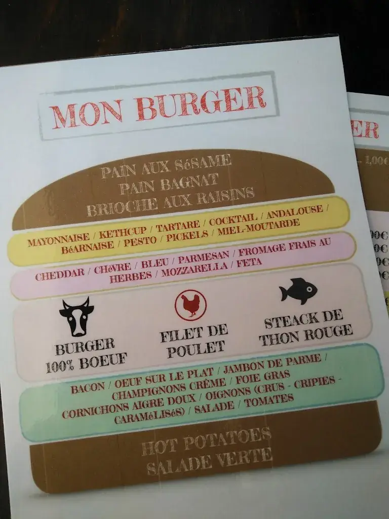 Menu_Le Nautic Lodge_Seneffe_image_1