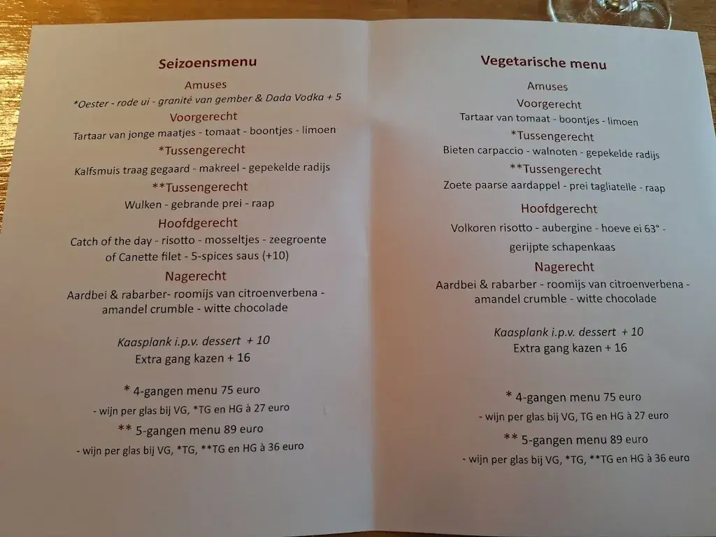 Menu_Réliva_Brugge_image_2