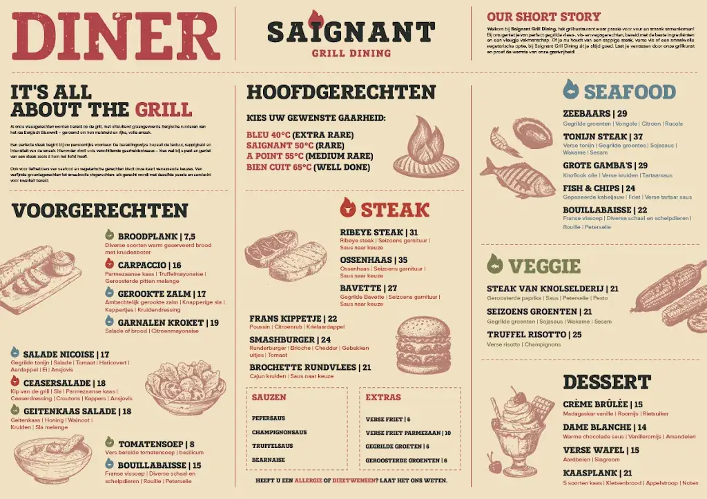Menü_Saignant Grill Dining_Machelen_Bild_1