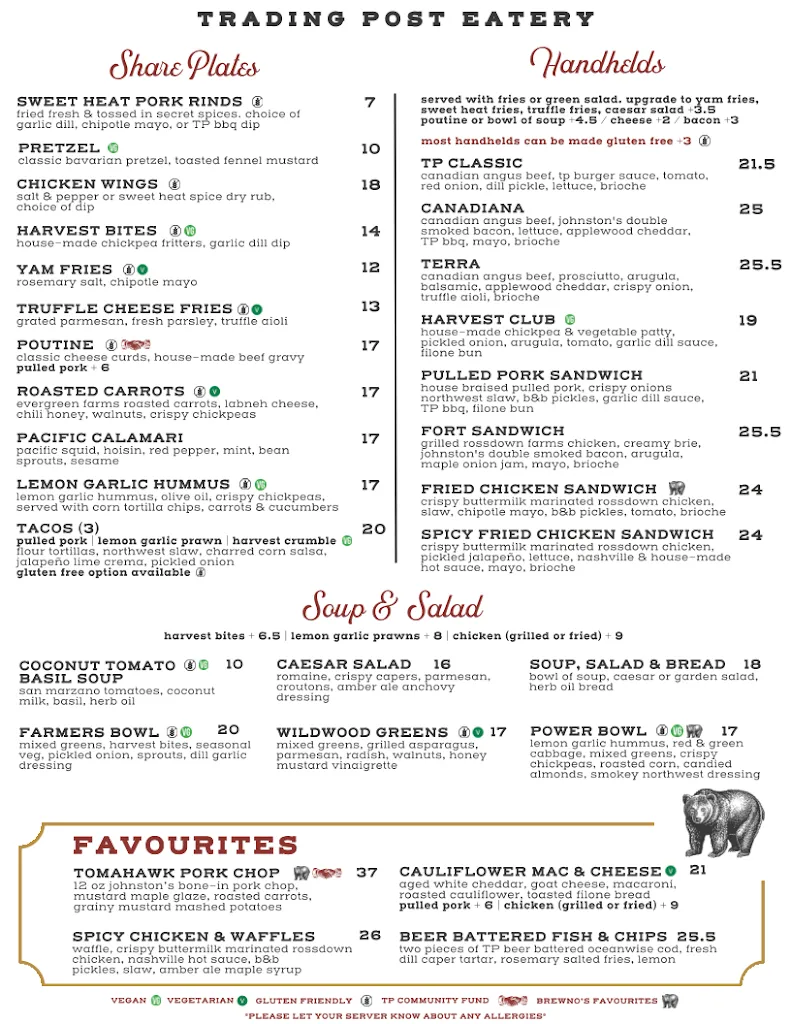 Menu_Trading Post Eatery_Abbotsford_image_old_1