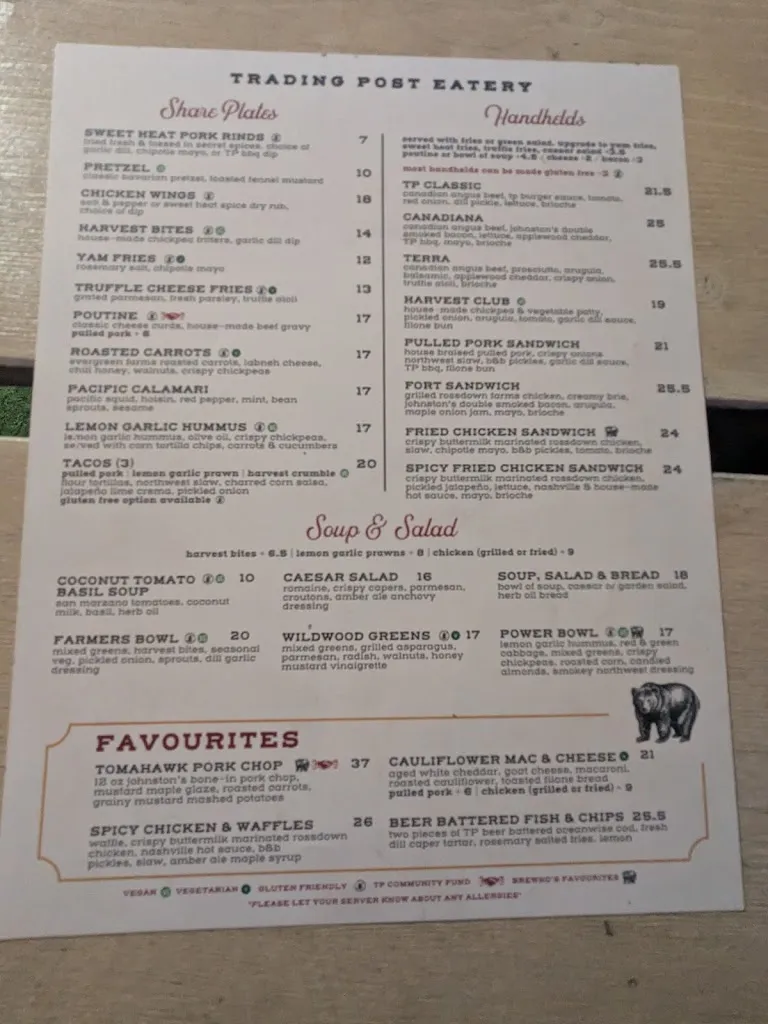 Menu_Trading Post Eatery_Abbotsford_image_old_3