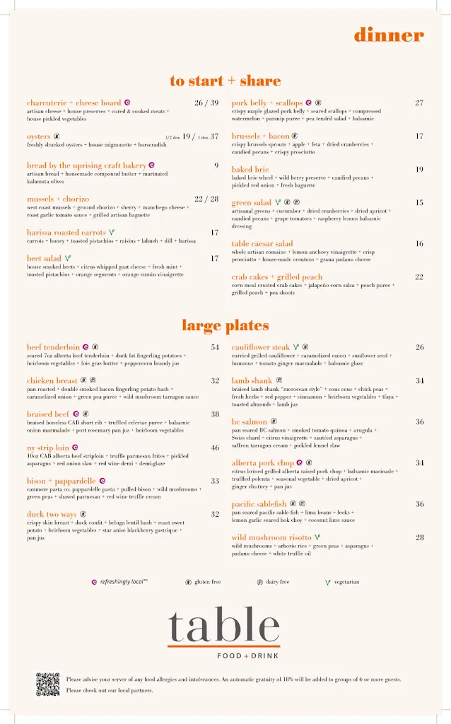 Menu_Table Food + Drink_Canmore_image_old_1