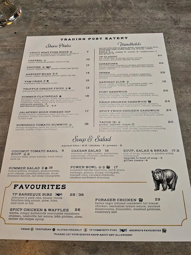 Trading Post Eatery_Langley_menu_image_3