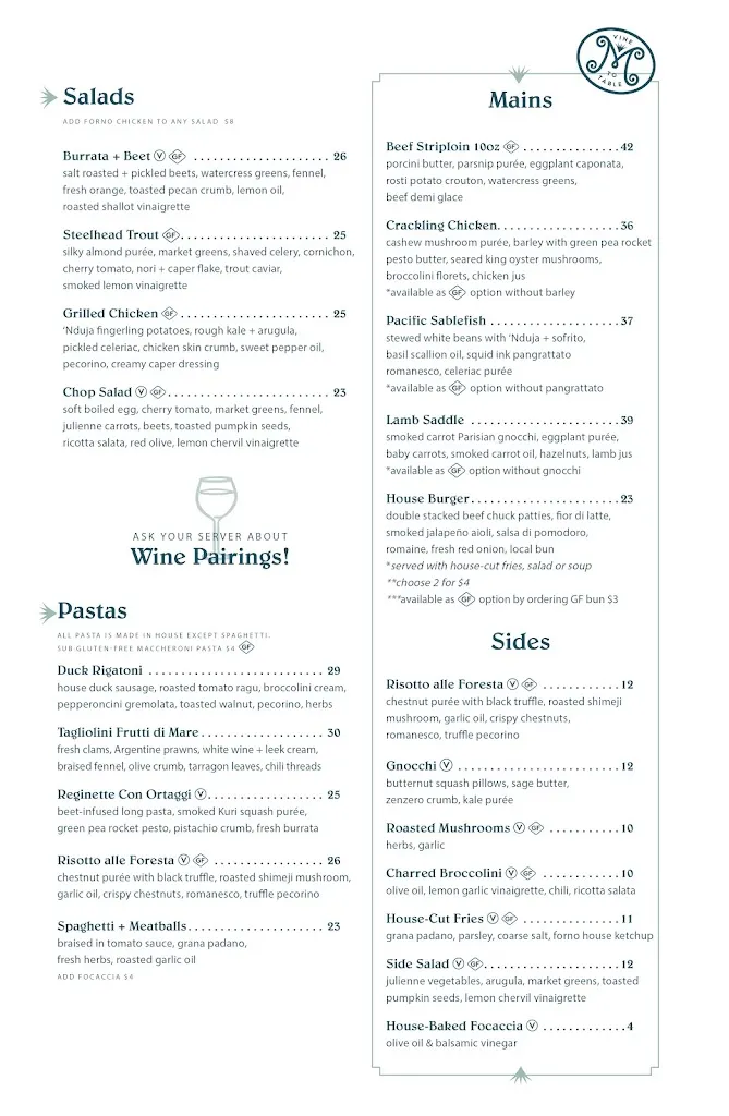 Menu_Marzano_Nelson_image_old_2