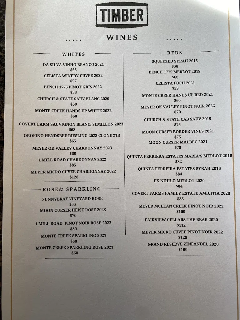 Menu_Timber Shuswap_Sicamous_image_old_1