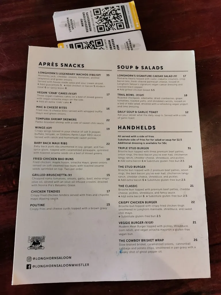 Menu_The Longhorn Saloon_Whistler_image_old_1