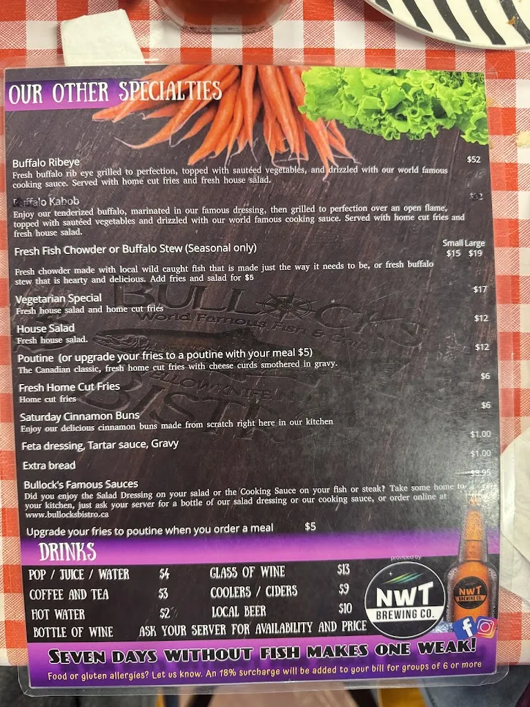 Bison_Bullock's Bistro_Yellowknife_bewertung