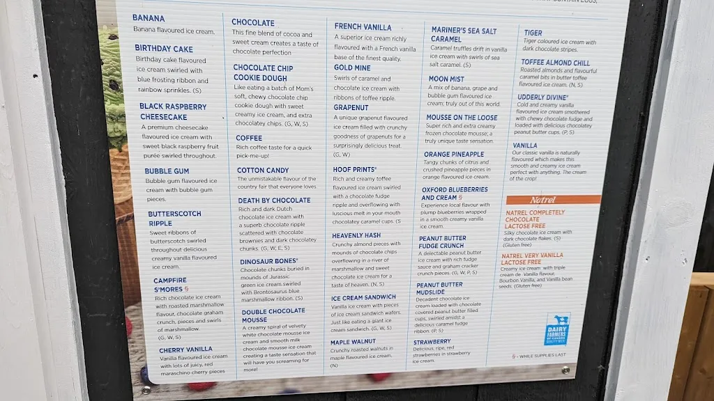 Menu_The Turtleback Tap & Grill_Fall River_image_old_3