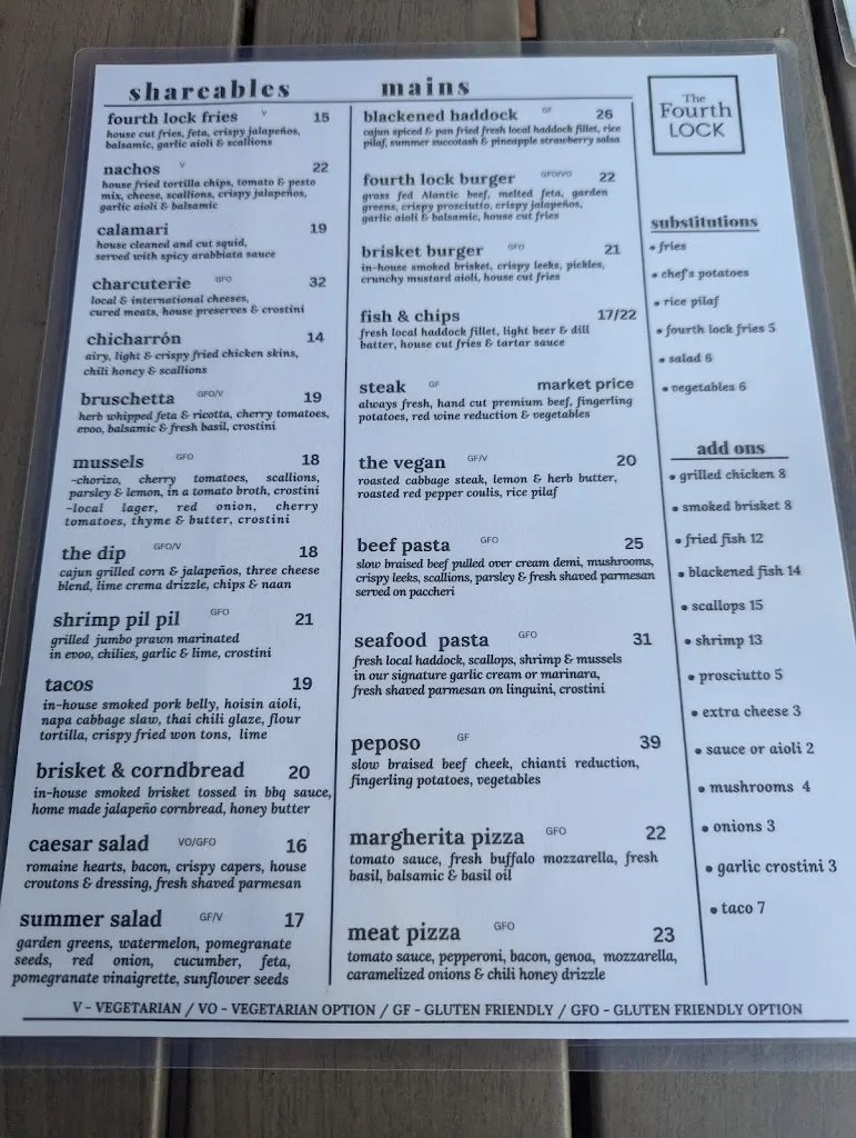 Menu_The Fourth Lock_Fall River_image_old_2