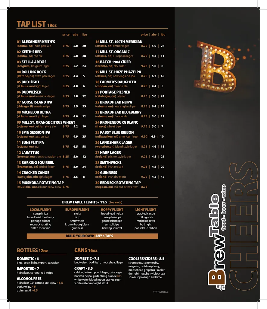 Menu_The Brew Table_Bells Corners_image_old_3