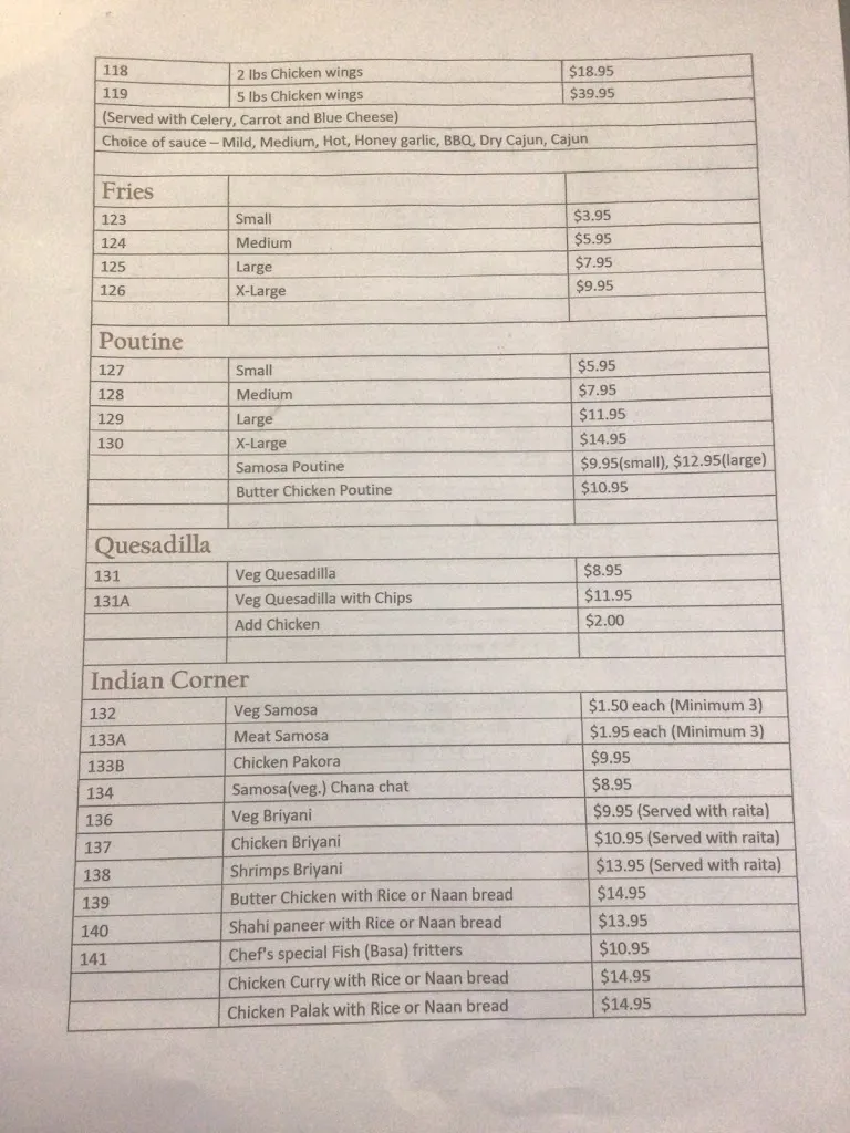 Menu_Luckys Fish N Chips_Binbrook_image_old_1