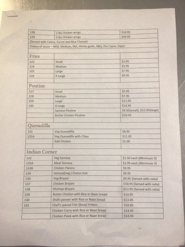 Menu_Luckys Fish N Chips_Binbrook_image_old_2