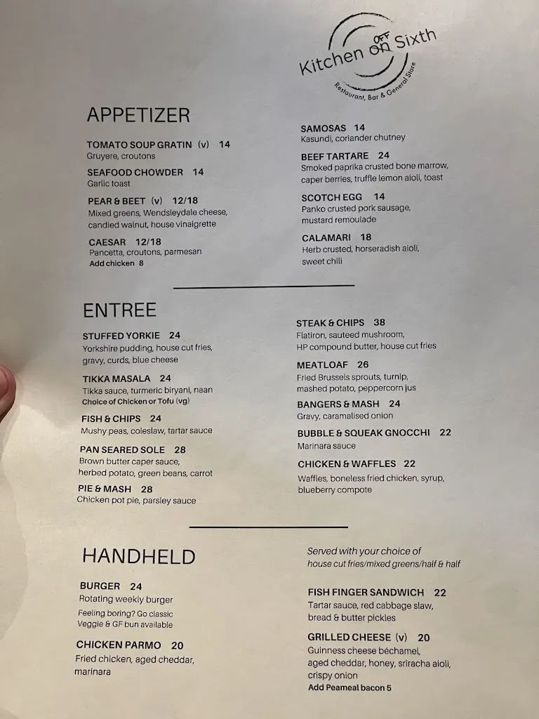 Menu_Kitchen on Sixth_Etobicoke_image_old_1