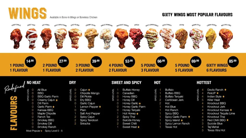 Menu_6IXTY WINGS_Innisfil_image_old_3