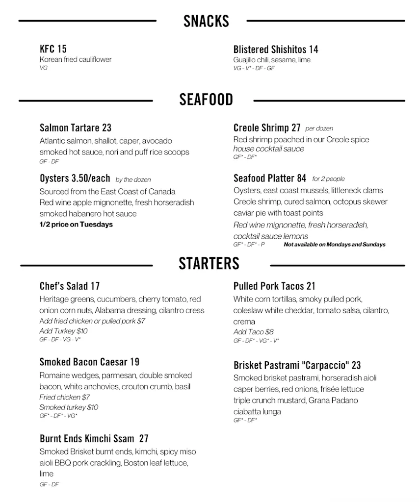 Menu_The Carbon Bar_Toronto_image_old_1