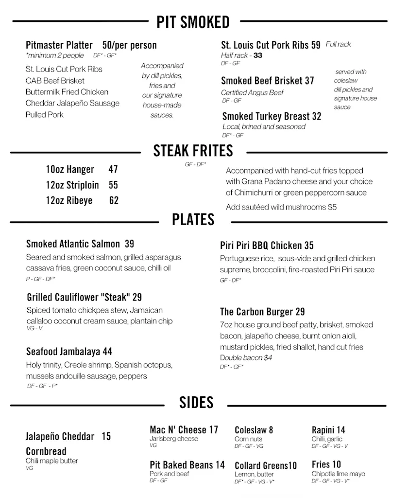 Menu_The Carbon Bar_Toronto_image_old_2