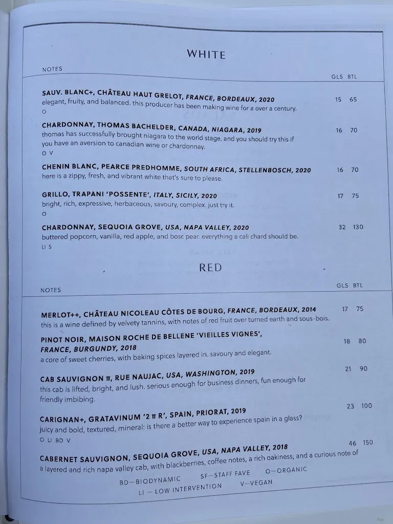 Menu_Vela Toronto_Toronto county_image_old_2