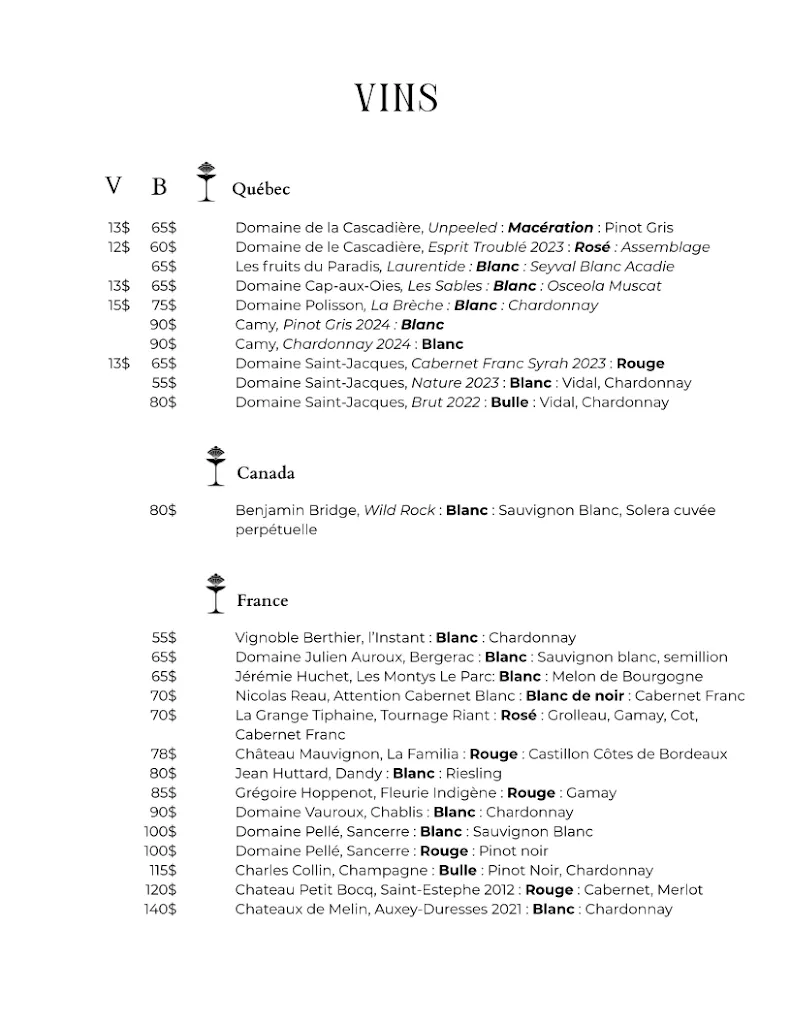 Menu_Coquette_Beaupré_image_old_2
