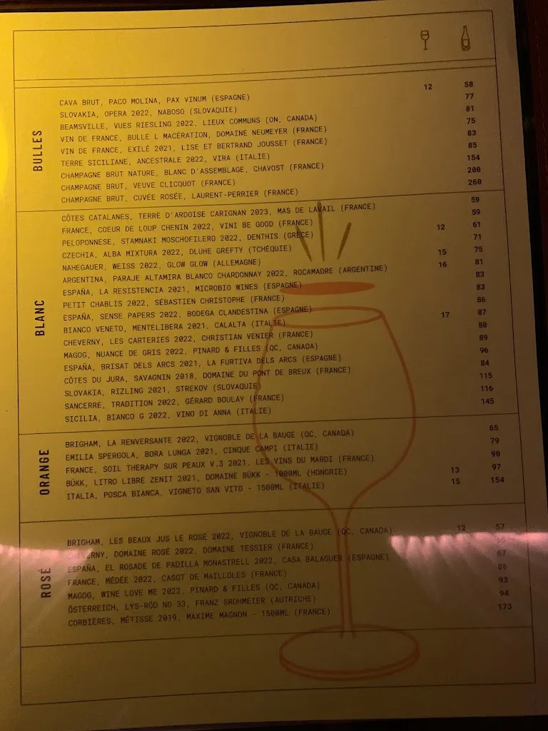 Menu_La Buvette du Quartier_Brossard_image_old_2