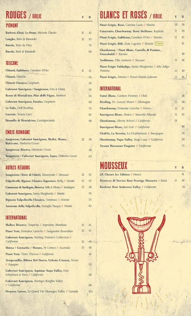 Menu_Industria Pizzeria + Bar_Brossard_image_old_3