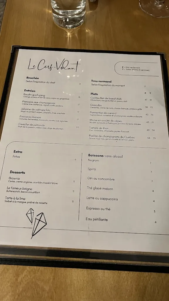 Menu_Bistro Le Cerf-Volant_Montréal-Est_image_old_2