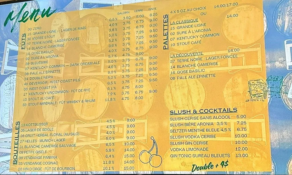 Menu_Terre à Boire - Ferme Brassicole & Distillerie_Saint-Jacques-le-Mineur_image_old_1