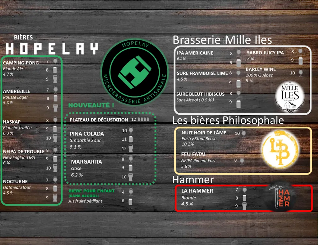 Menu_Hopelay - Microbrasserie_Saint-Lin-Laurentides_image_old_2