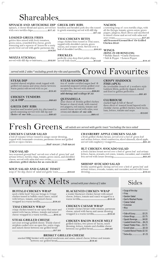 Menu_The Flats Eatery + Drink_Estevan_image_old_1