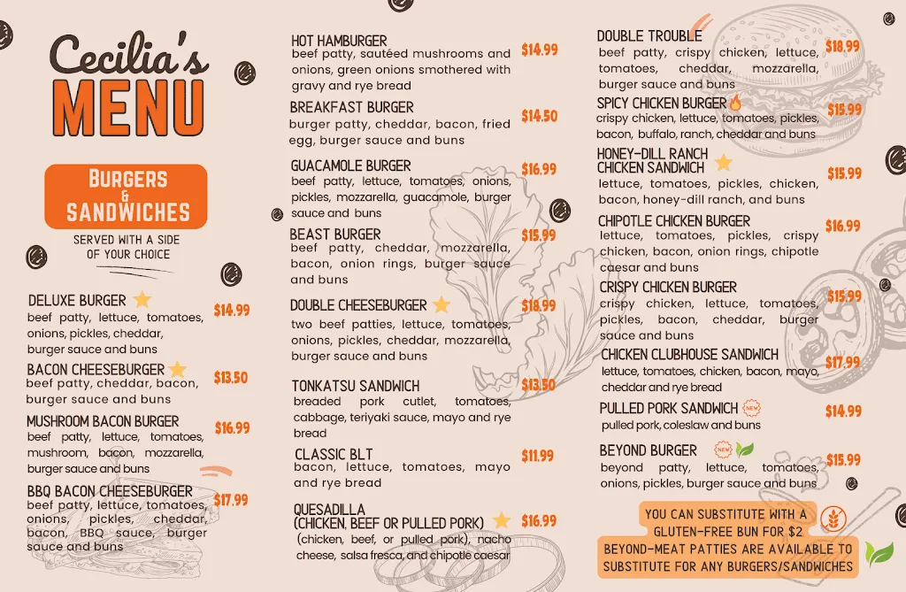 Menu_Cecilia's Banquet Hall and Restaurant_Weyburn_image_old_1
