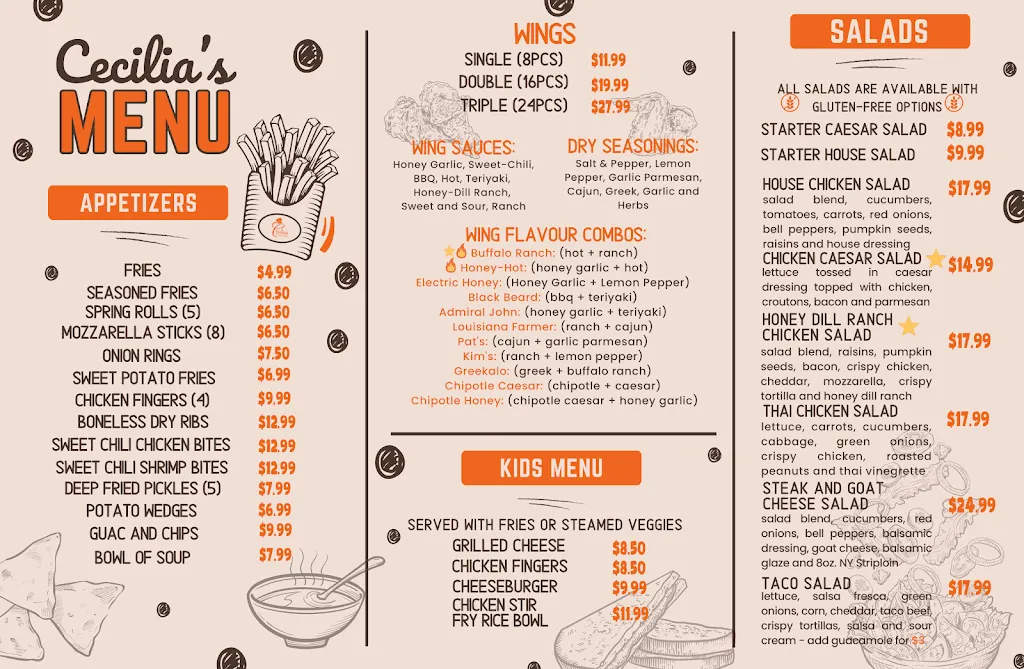 Menu_Cecilia's Banquet Hall and Restaurant_Weyburn_image_old_3