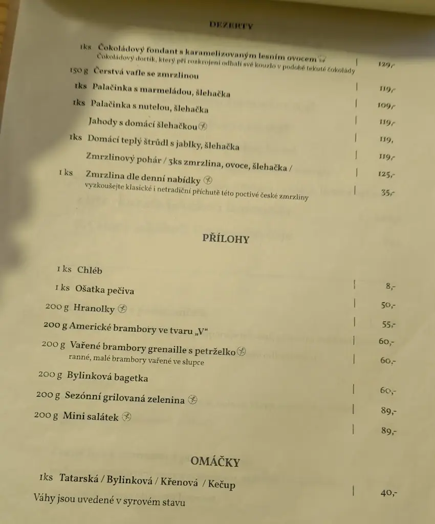 Menu_Bistro Libra_Velešín_image_4