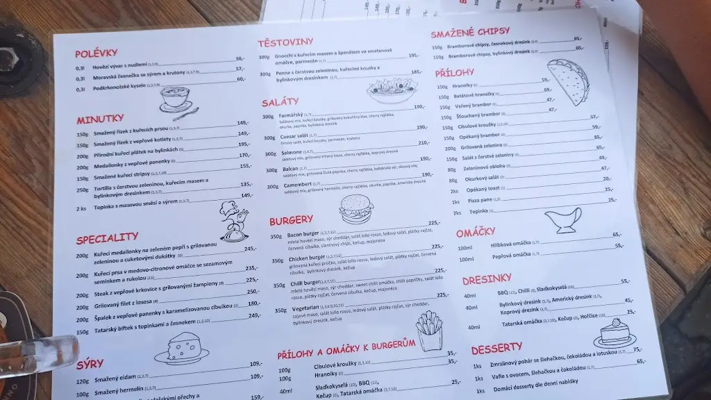 Menu_Café Restaurant Stern_Blížkovice_image_2
