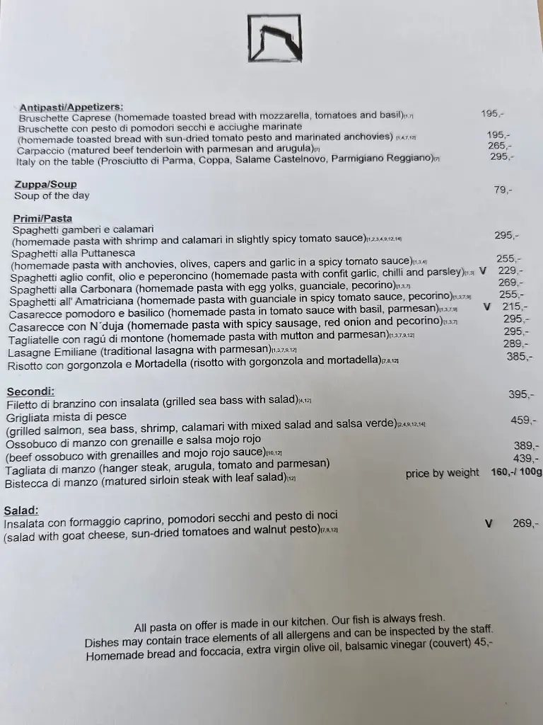Menu_Castellana Trattoria_Brno_image_2