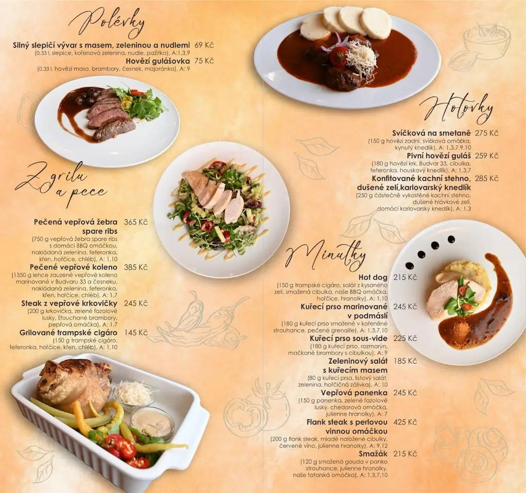 Menu_Pivnice Budvarka na Měšťanské, Hodonín_Hodonín_image_1