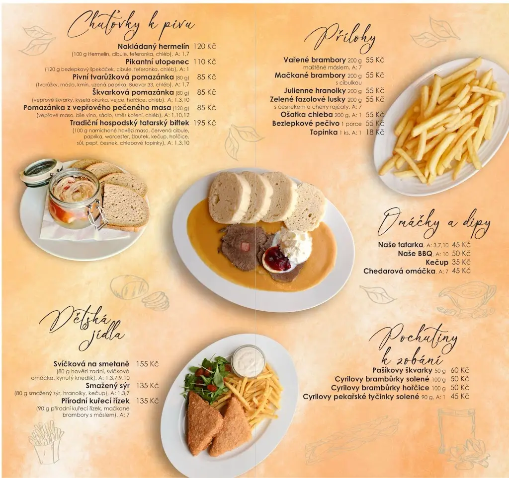 Menu_Pivnice Budvarka na Měšťanské, Hodonín_Hodonín_image_4