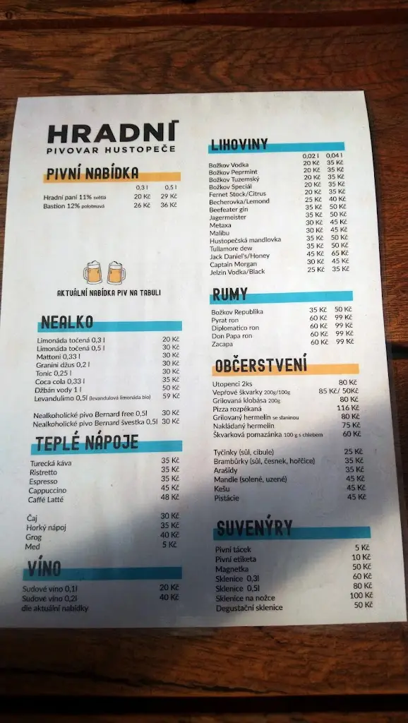 Menu_Pivovar Rustikal_Hustopeče_image_2