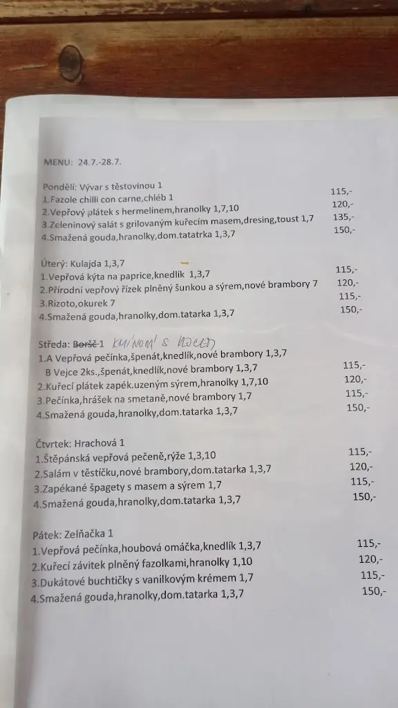 Menu_Pohostinství u Kaňů_Kobylí_image_2