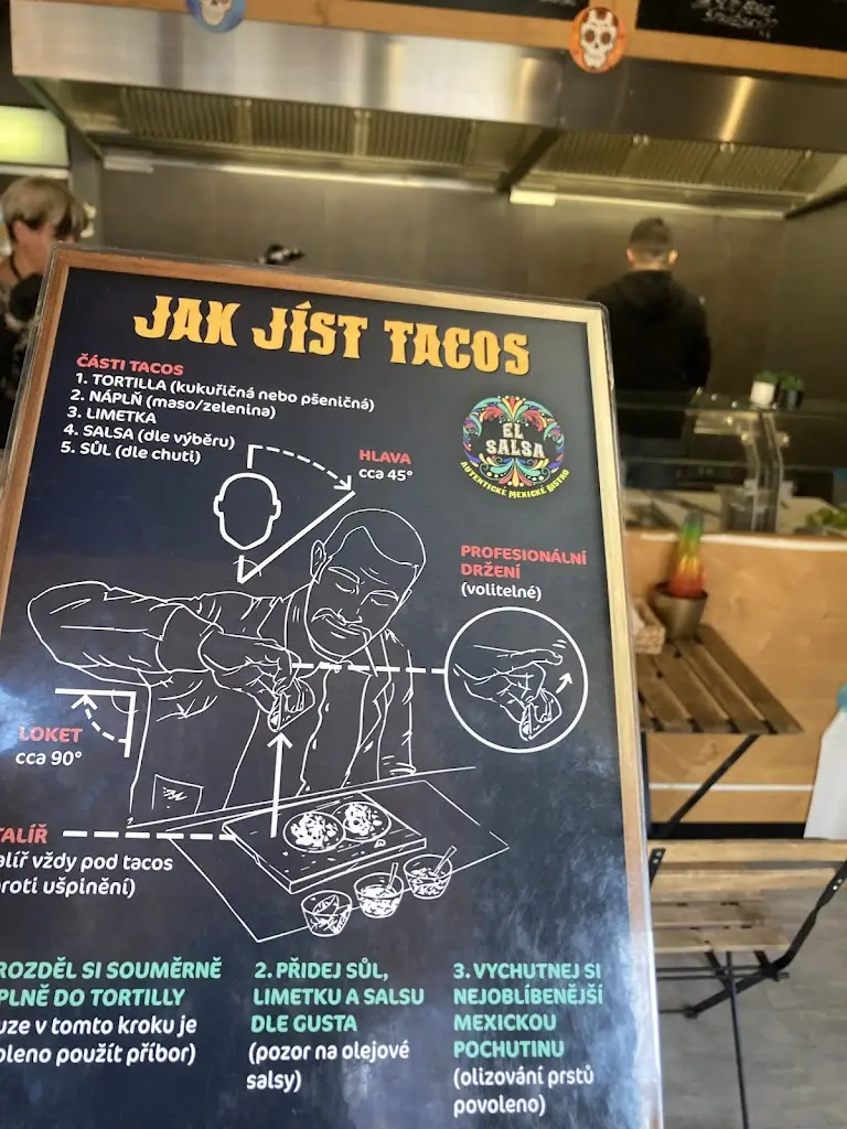 Lahiru Dewendra_El Salsa_Kyjov_review