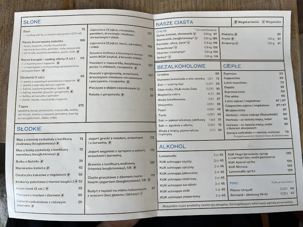 Menu_KUK Bistro_Mikulov_image_4