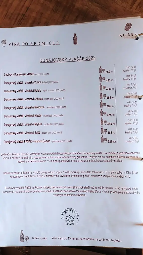 Menu_KOREK Mikulov_Mikulov_image_2