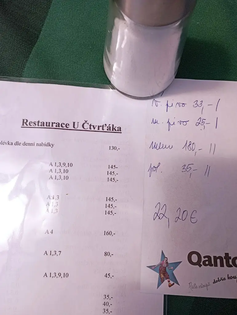 Susanne Mayer_Restaurace u Čtvrťáka_České Velenice_review