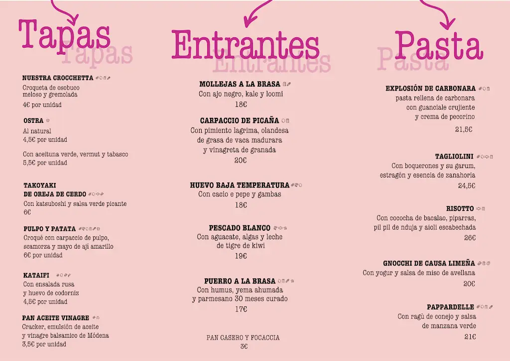 Menu_IN Ristolab_Ořechov_immagine_1