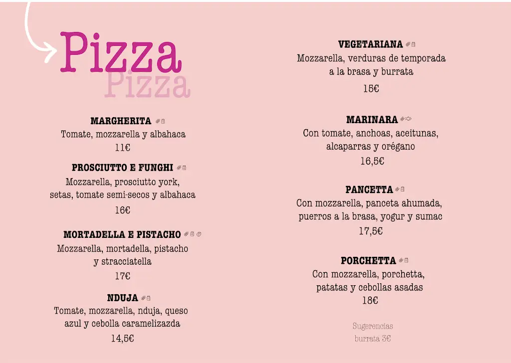 Menu_IN Ristolab_Ořechov_immagine_3