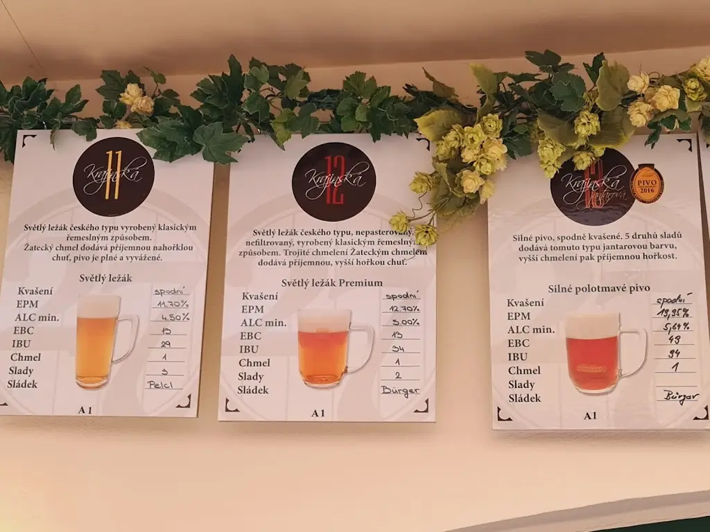 Menu_Minipivovar Krajinská 27_České Budějovice_image_2