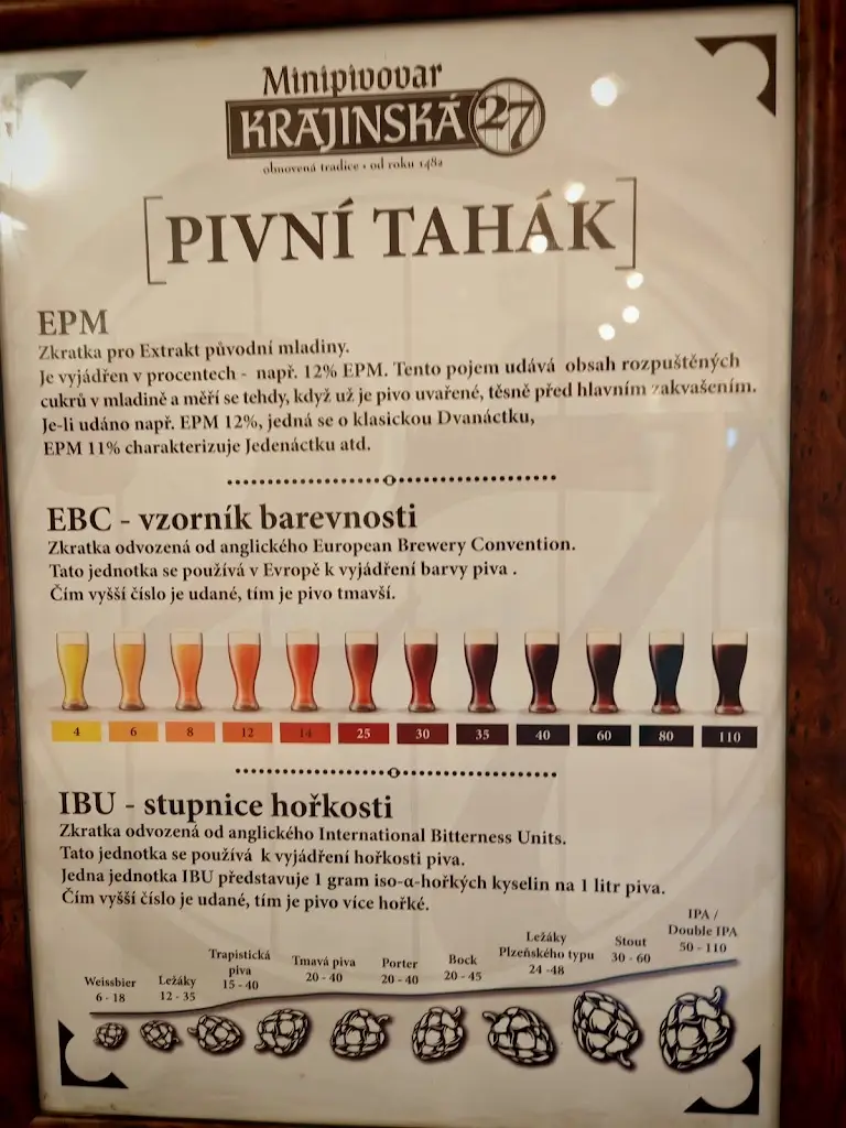 Menu_Minipivovar Krajinská 27_České Budějovice_image_3