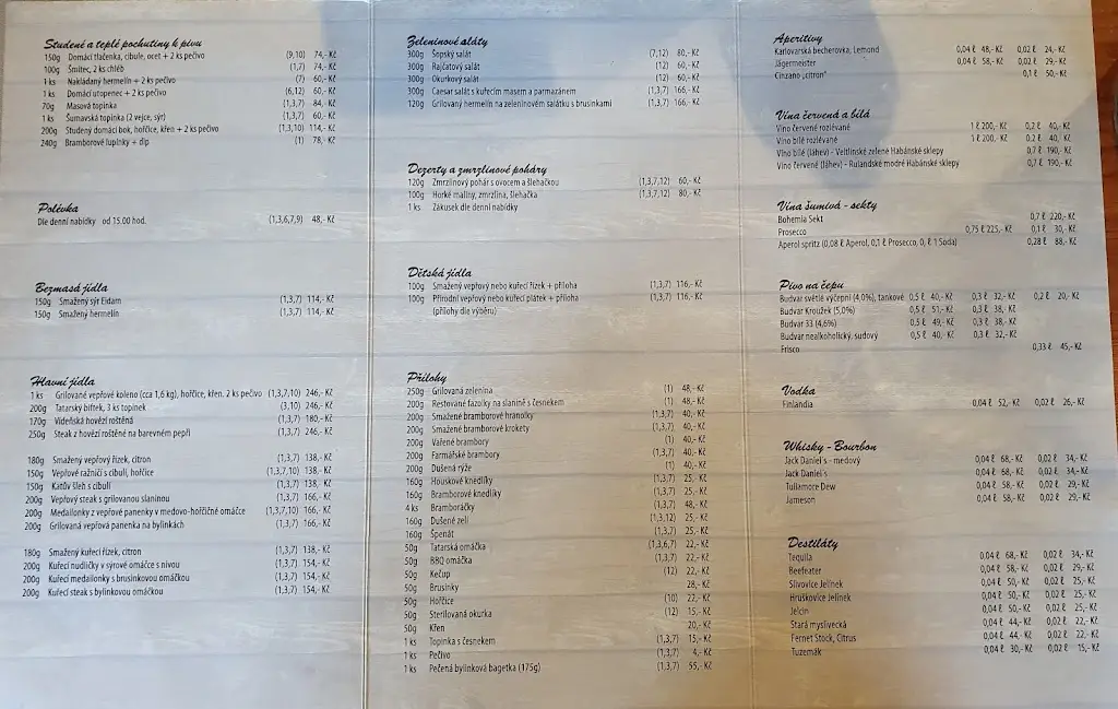 Menu_Hostinec Na Zahrádce České Budějovice_České Budějovice_image_1