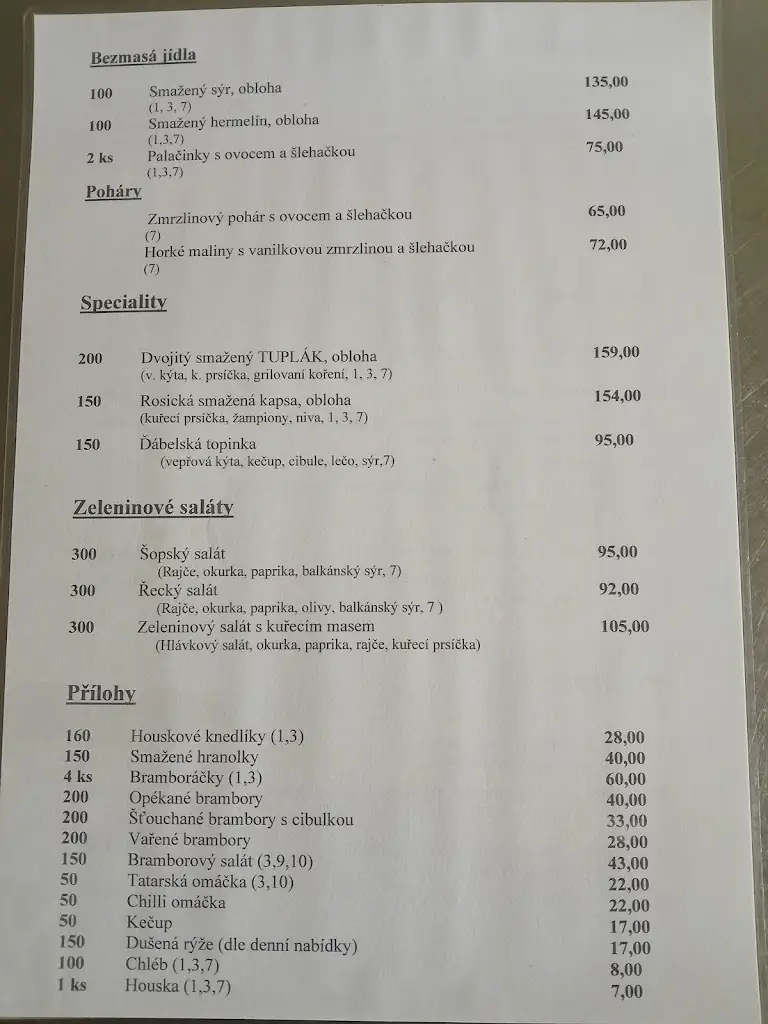 Menu_Kroupova Hospoda_Rosice_immagine_1